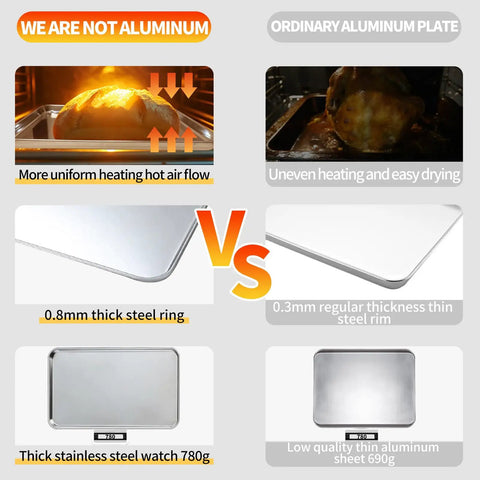 Comparison of Sturdy Stainless Steel Baking Sheet Pan Set 18x13 Inches Two Pack with ordinary aluminum plate highlighting features.