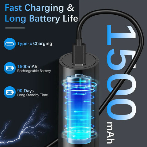 Rechargeable Milk Frother With Stand Quiet Electric Wand Foam Maker USB-C charging and 1500mAh battery details image