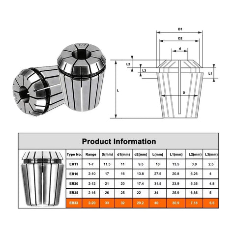 High Precision Spring Collet Chuck For CNC Milling Machine ER11 16 20 25 32 Sizes with detailed dimensions and specifications.