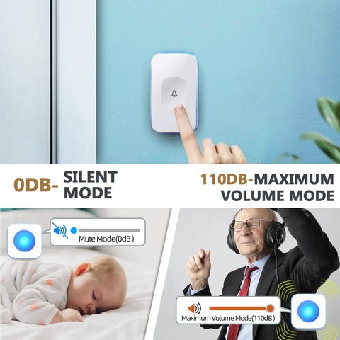 Image showing Long Range Wireless Doorbell Kit With 1200 Feet Range in use, highlighting silent mode and high volume mode.