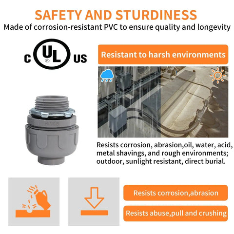 Pack Of One Half Inch Liquid Tight PVC Electrical Conduit Connectors, corrosion-resistant, UL listed, for harsh environments and durability.