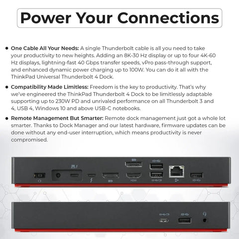 Badass Thunderbolt 4 Docking Station Bundle With Strong 300W Adapter For Zero Stress 4K Dual Screen Setup Plug And Play Usb C Displayport Hdmi Cable Kit Plus Microfiber Rag For Your Pro Moves, showcasing rear ports and connectivity options.