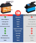 Two HobbyPark 35kg waterproof high-torque RC servos with horn; orange and blue units shown.