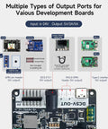 Top Shelf PD Power Expansion Board For Raspberry Pi 5 Compatible With Jetson And RDK Series Portable Charging Hub showing output ports and specifications.