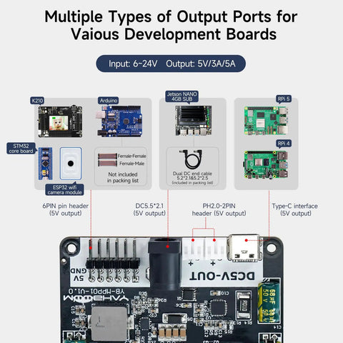 Top Shelf PD Power Expansion Board For Raspberry Pi 5 Compatible With Jetson And RDK Series Portable Charging Hub showing output ports and specifications.