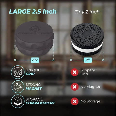 Comparison of a 2.5 Inch Spice Grinder, 2 Piece With Strong Grip And Magnetic Lid, and a smaller 2-inch grinder