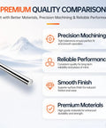 Precision Ground 2pcs 10mm X 300mm Linear Motion Rods Shaft Guide Rail For Smooth Sliding Bearing Applications And DIY Projects with features.