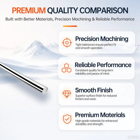 Precision Ground 2pcs 10mm X 300mm Linear Motion Rods Shaft Guide Rail For Smooth Sliding Bearing Applications And DIY Projects with features.