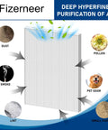 Diagram of D360 True HEPA Replacement Filter For Winix D360 Air Purifier with particles of dust, smoke, pollen, pet odor, focusing on filtration efficiency.