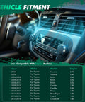 Interior view of Toyota dashboard featuring vehicle fitment for HVAC Heater Blend Door Actuator Replacement For Toyota RAV4 Corolla CT200H.