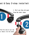 Installation guide for Heavy Duty Office Chair Wheels Roller Blade Casters showing steps to swap casters easily.