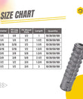 Quarter Inch By One Inch Lag Shield Expansion Anchors 30 Pieces Zinc Alloy Concrete And Masonry Anchors with size chart