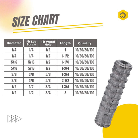 Quarter Inch By One Inch Lag Shield Expansion Anchors 30 Pieces Zinc Alloy Concrete And Masonry Anchors with size chart