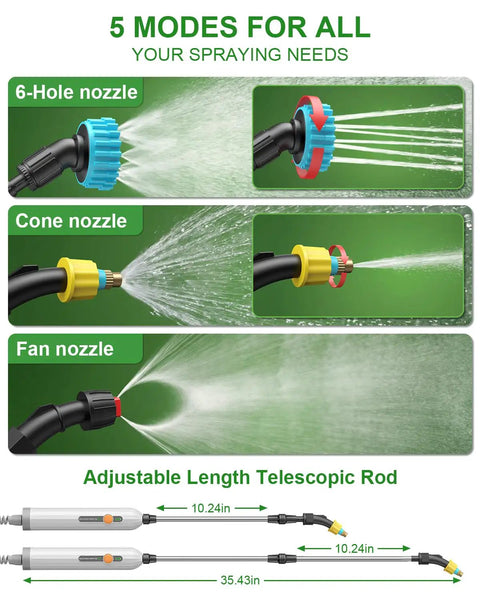 Battery Powered Garden Sprayer 2 Gallon Electric Pump Sprayer With 3 Mist Nozzles showing spray modes and telescopic rod