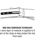 Diagram showing the Nike Hole Reinforcer Technology on a Dual Sided Leather Belt With Perforated To Smooth Reversible Strap.