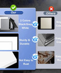 Comparison of Custom Sized Black Drywall Access Panel With Slick Touch Latch And Heavy Duty Aluminum Frame vs alternatives.