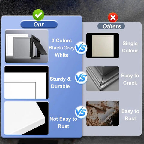 Comparison of Custom Sized Black Drywall Access Panel With Slick Touch Latch And Heavy Duty Aluminum Frame vs alternatives.