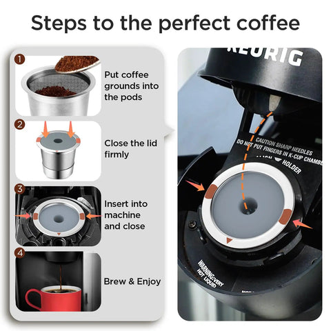 Steps to brew with Reusable K Cup Coffee Filters Set, Premium Stainless Steel Refillable K Cups For Single Serve Brewers