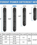 Different power options of the Revamp Your Tank With This No Drama 300W Submersible Aquarium Heater.