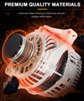 Dope Replacement Alternator For Mitsubishi Lancer 2.0L 2008 2015 Fits DE ES Sportback Evolution 2.0L with metal housing