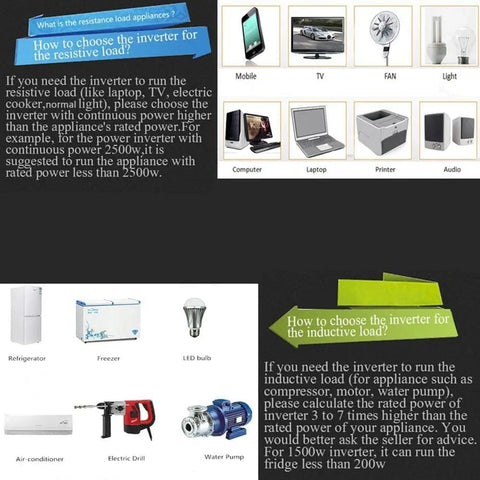Infographic on choosing inverters for resistive and inductive loads with household electronic images.