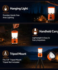 Rechargeable Camping Lantern With 1500 Lumen Brightness on tripod, handheld, and hanging in outdoor setting.