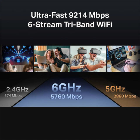 Tri Band WiFi 7 Router With Archer BE550 Core, 6 Stream Speed showcasing 2.4GHz, 6GHz, and 5GHz bands for streaming and gaming.