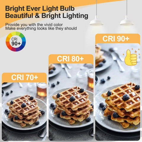 Comparison of waffles under different CRI levels, featuring bright and accurate colors with T10 LED Long Bulbs 4W Dimmable Tubular Filament Bulbs.