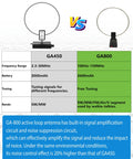 Comparison of GA450 and GA800 Active Shortwave Antenna with BNC Cable For Ham Radios, No-Tune Needed, covering 10KHz to 159MHz.