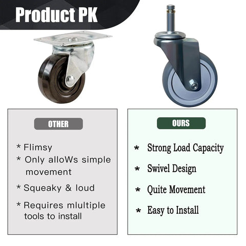 Comparison image of Heavy Duty Four Inch Swivel Caster Wheels With Non Marking Rubber Tires And 7/16 Inch Threaded Stems for easy mobility.