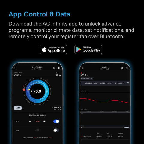 Mobile app interface for controlling Bronze AIRTAP T4 Register Booster Fan For 4x12 Vents With Thermostat Control and Bluetooth