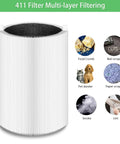 Replacement Air Filters For Blueair Blue Pure 411 411 Plus Auto Mini With Silent Activated Carbon showing filtration layers