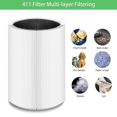 Replacement Air Filters For Blueair Blue Pure 411 411 Plus Auto Mini With Silent Activated Carbon showing filtration layers