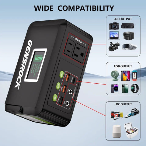 Beast 24000mAh Portable Power Bank With Dual 150W Peak AC Outlets And 8 Ports showing compatibility with devices