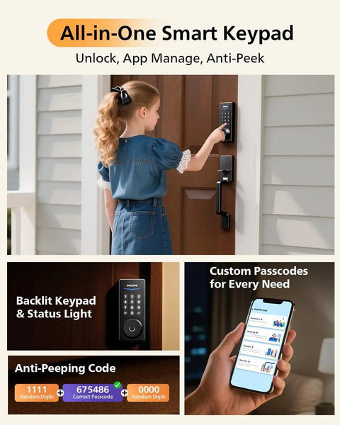 Dope Wifi Smart Lock With Handle Set No Sweat App Remote Control Voice Commands Real Time Alerts Keyless Entry Door System Quick Install For Modern Day Urban Households Everywhere