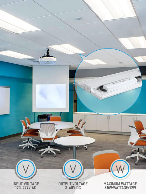 Classroom with 8.5W LED Emergency Driver, 120-277VAC, 3-60V DC output, powers 8-72W LED fixtures, UL FCC Listed, 90 min backup.