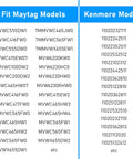 Chart listing Fit Maytag Models and Kenmore Models for Upgraded High Torque Washer Shift Actuator Compatible With W11481722 And W10913953 Washing Machine Cycle Selector Motor Replaces 49Tyz E120A1.