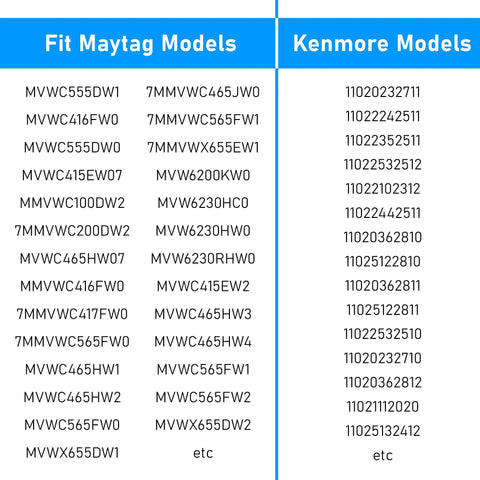 Chart listing Fit Maytag Models and Kenmore Models for Upgraded High Torque Washer Shift Actuator Compatible With W11481722 And W10913953 Washing Machine Cycle Selector Motor Replaces 49Tyz E120A1.