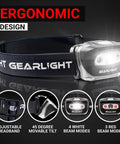 USB Rechargeable Headlamp Flashlight For Runners Camping And Outdoor Adventures with Bright LED Beams and adjustable headband