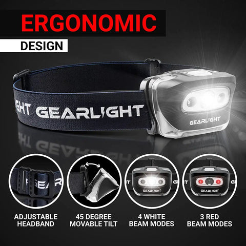 USB Rechargeable Headlamp Flashlight For Runners Camping And Outdoor Adventures with Bright LED Beams and adjustable headband