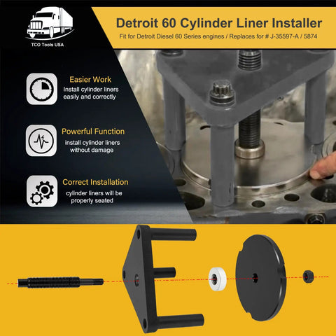 Pro Grade Cylinder Liner Installer Tool Replaces 5874 Fits Detroit Diesel 60 Series Engines DD60 shown with components
