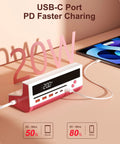 Heavy Duty 10 Port Power Strip With Smart Digital Display And A Rock Solid 5 Ft Extension, showcasing USB-C port and charging stats.