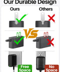 Power Up Anywhere 5V 2A Regulated Switching Power Adapter With 10 Interchangeable Jacks For Quick Charge On The Go And Versatile Use On Small Devices Under 10W Travel Ready And Built Tough, compact wall adapter