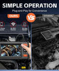 1920P HD Dual Lens Borescope Camera With Light And 4 Point 3 Inch LCD Screen used in engine inspection, no phone needed