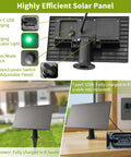 Back view of a solar panel featuring Type-C USB port and charging indicators for Solar Outdoor String Lights 50 Feet With 26 Edison G40 Bulbs IP65 Waterproof Patio Lights With USB Port Shatterproof Globe Bulbs For Porch Backyard Pergola And Bistro Ambiance.