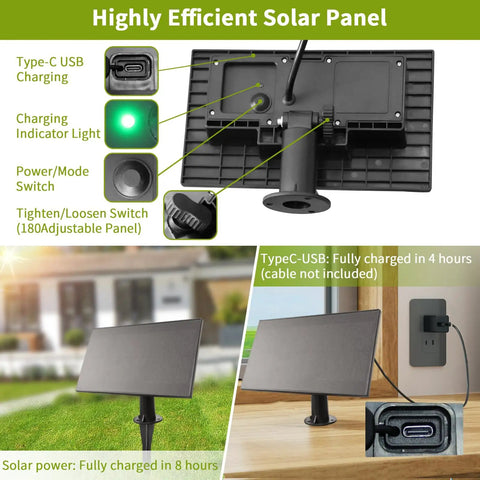 Back view of a solar panel featuring Type-C USB port and charging indicators for Solar Outdoor String Lights 50 Feet With 26 Edison G40 Bulbs IP65 Waterproof Patio Lights With USB Port Shatterproof Globe Bulbs For Porch Backyard Pergola And Bistro Ambiance.