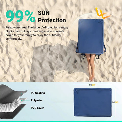 Person using oversized camping chair with canopy shade and cooler bag on beach, demonstrating sun protection and comfort.