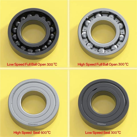 Top Shelf High Temperature Ball Bearing 6916 80x110x16 Millimeters Sealed Industrial Grade Kiln Part Rated To Six Hundred Celsius close-up view of four ball bearings with varying speeds and seals.