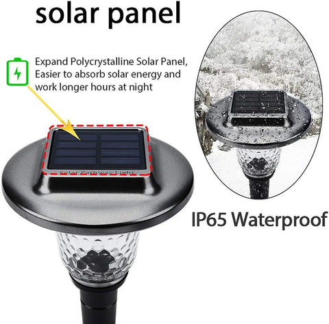 Color Changing Solar Garden Lights With Glass Pathway Lamps Waterproof Outdoor Landscape Walkway Yard Decor Solar Powered High Brightness Easy Install Battery Included Vibe Up Your Lawn close-up showing solar panel and glass design.