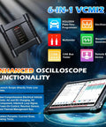 Heavy Duty OBD2 Diagnostic Scanner For Autos Featuring Seamless Bidirectional Controls Ecu Flashing And Full Topology Mapping showing 6-in-1 VCMI2 interface.